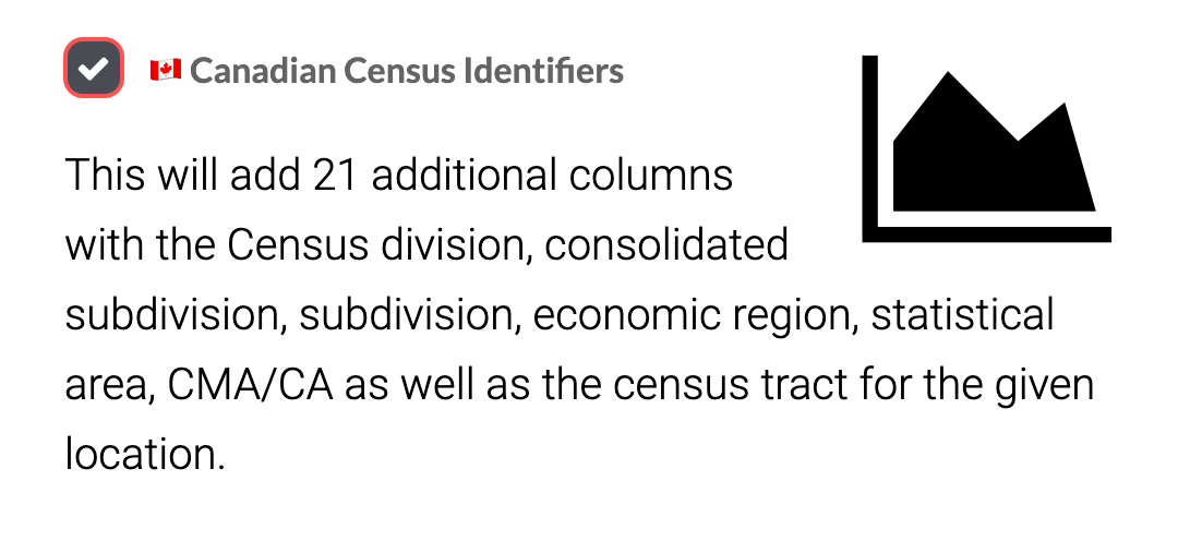 Screenshot showing Canadian Census identifiers in the Geocodio spreadsheet geocoding tool